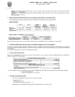 CR de Conseil Municipal du 08-04-2025
